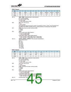 浏览型号HT46R065B_12的Datasheet PDF文件第45页