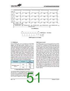 浏览型号HT46R065B_12的Datasheet PDF文件第51页