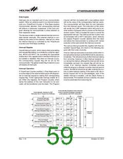 浏览型号HT46R065B_12的Datasheet PDF文件第59页