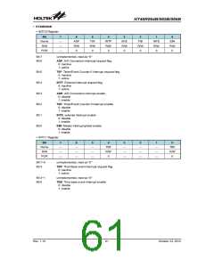 浏览型号HT46R065B_12的Datasheet PDF文件第61页