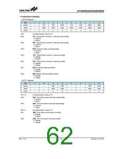 浏览型号HT46R065B_12的Datasheet PDF文件第62页