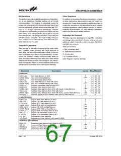 浏览型号HT46R065B_12的Datasheet PDF文件第67页