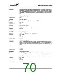 浏览型号HT46R065B_12的Datasheet PDF文件第70页