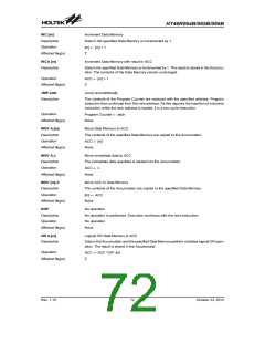 浏览型号HT46R065B_12的Datasheet PDF文件第72页