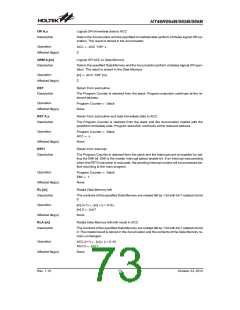 浏览型号HT46R065B_12的Datasheet PDF文件第73页