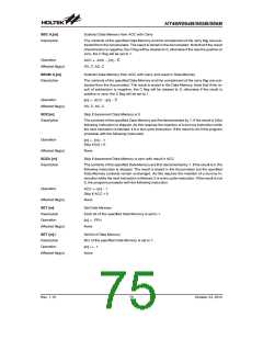 浏览型号HT46R065B_12的Datasheet PDF文件第75页