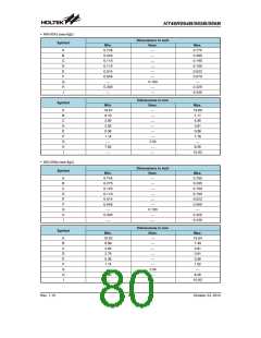 浏览型号HT46R065B_12的Datasheet PDF文件第80页