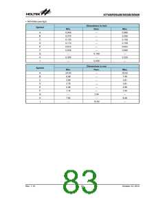 浏览型号HT46R065B_12的Datasheet PDF文件第83页
