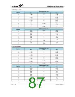 浏览型号HT46R065B_12的Datasheet PDF文件第87页