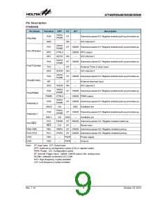 浏览型号HT46R065B_12的Datasheet PDF文件第9页