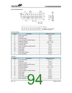 浏览型号HT46R065B_12的Datasheet PDF文件第94页
