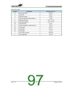 浏览型号HT46R065B_12的Datasheet PDF文件第97页