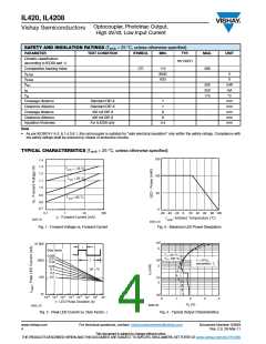 浏览型号IL4208-X007T的Datasheet PDF文件第4页
