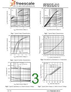 浏览型号IRFB4310的Datasheet PDF文件第3页