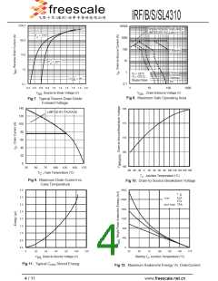 浏览型号IRFB4310的Datasheet PDF文件第4页