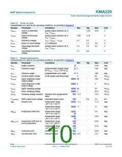 浏览型号KMA220的Datasheet PDF文件第10页