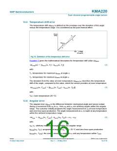 浏览型号KMA220的Datasheet PDF文件第16页
