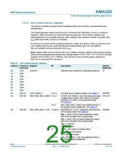 浏览型号KMA220的Datasheet PDF文件第25页
