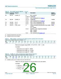 浏览型号KMA220的Datasheet PDF文件第26页