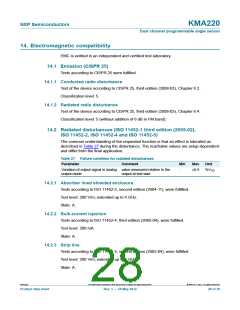 浏览型号KMA220的Datasheet PDF文件第28页