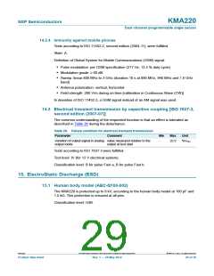 浏览型号KMA220的Datasheet PDF文件第29页