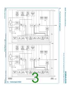 浏览型号KMA220的Datasheet PDF文件第3页
