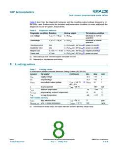 浏览型号KMA220的Datasheet PDF文件第8页