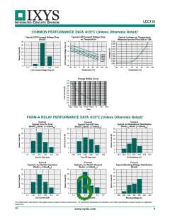 浏览型号LCC110的Datasheet PDF文件第3页