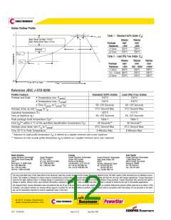 浏览型号MPI4040R2-1R5-R的Datasheet PDF文件第12页