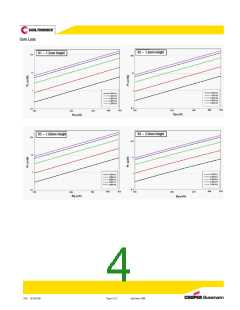 浏览型号MPI4040R2-1R5-R的Datasheet PDF文件第4页
