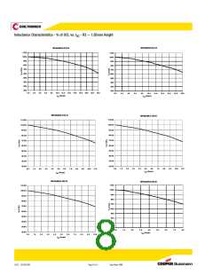 浏览型号MPI4040R2-1R5-R的Datasheet PDF文件第8页