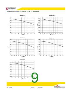 浏览型号MPI4040R2-1R5-R的Datasheet PDF文件第9页