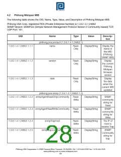浏览型号POE75U-1UP-N-R的Datasheet PDF文件第28页