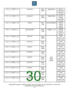 浏览型号POE75U-1UP-N-R的Datasheet PDF文件第30页