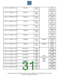 浏览型号POE75U-1UP-N-R的Datasheet PDF文件第31页