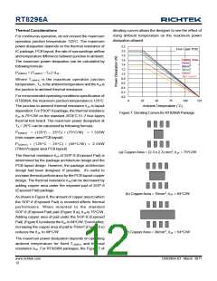浏览型号RT8296A的Datasheet PDF文件第12页