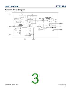 浏览型号RT8296A的Datasheet PDF文件第3页