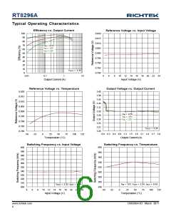 浏览型号RT8296A的Datasheet PDF文件第6页