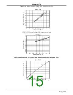 浏览型号STK672-532的Datasheet PDF文件第15页