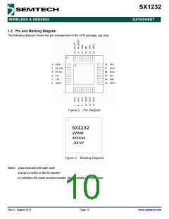 浏览型号SX1232的Datasheet PDF文件第10页
