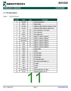 浏览型号SX1232的Datasheet PDF文件第11页