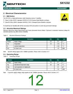 浏览型号SX1232的Datasheet PDF文件第12页