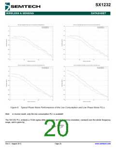 浏览型号SX1232的Datasheet PDF文件第20页