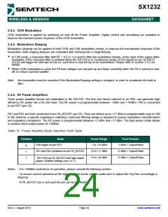 浏览型号SX1232的Datasheet PDF文件第24页