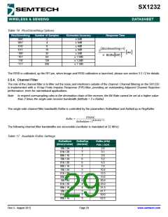 浏览型号SX1232的Datasheet PDF文件第29页