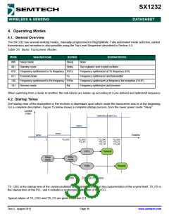 浏览型号SX1232的Datasheet PDF文件第38页