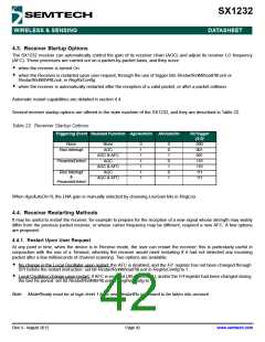 浏览型号SX1232的Datasheet PDF文件第42页