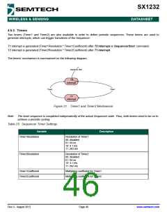 浏览型号SX1232的Datasheet PDF文件第46页