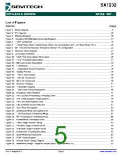 浏览型号SX1232的Datasheet PDF文件第5页