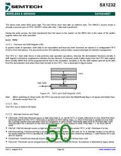 浏览型号SX1232的Datasheet PDF文件第50页
